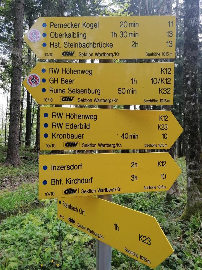 Hoamatleuchten Pettenbach ภายนอก รูปภาพ